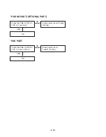 Предварительный просмотр 19 страницы LG LM-U1060 Service Manual