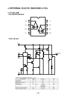 Предварительный просмотр 20 страницы LG LM-U1060 Service Manual