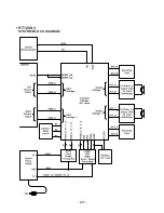 Предварительный просмотр 24 страницы LG LM-U1060 Service Manual