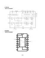 Предварительный просмотр 26 страницы LG LM-U1060 Service Manual