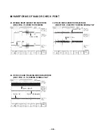 Предварительный просмотр 42 страницы LG LM-U1060 Service Manual