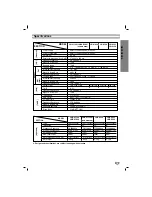 Предварительный просмотр 19 страницы LG LM-U360 Owner'S Manual