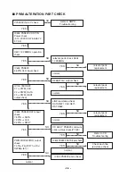 Preview for 12 page of LG LM-U360 Service Manual