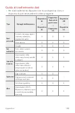 Preview for 183 page of LG LM-V405EBW User Manual