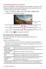 Preview for 304 page of LG LM-V405EBW User Manual