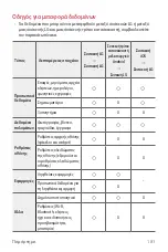 Preview for 374 page of LG LM-V405EBW User Manual