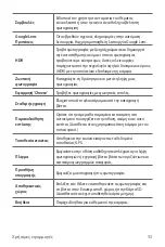 Preview for 325 page of LG LM-V500EM User Manual