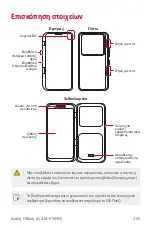 Preview for 438 page of LG LM-V500EM User Manual