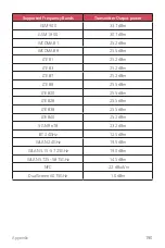 Preview for 656 page of LG LM-V500EM User Manual