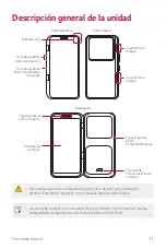 Предварительный просмотр 12 страницы LG LM-V505N User Manual