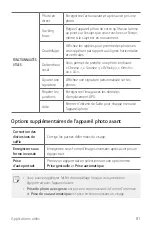 Preview for 324 page of LG LM-V600TM User Manual