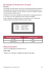 Предварительный просмотр 261 страницы LG LM-W315 User Manual