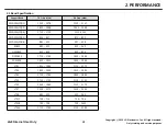 Preview for 4 page of LG LM-X120HM Service Manual