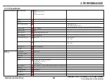 Preview for 10 page of LG LM-X120HM Service Manual