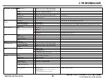 Preview for 11 page of LG LM-X120HM Service Manual