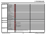 Preview for 12 page of LG LM-X120HM Service Manual