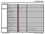 Preview for 14 page of LG LM-X120HM Service Manual