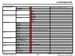 Preview for 15 page of LG LM-X120HM Service Manual