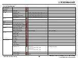 Preview for 16 page of LG LM-X120HM Service Manual