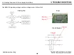 Preview for 18 page of LG LM-X120HM Service Manual