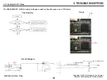 Preview for 19 page of LG LM-X120HM Service Manual