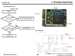 Preview for 20 page of LG LM-X120HM Service Manual