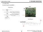 Preview for 25 page of LG LM-X120HM Service Manual