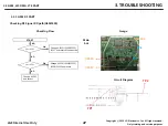 Preview for 27 page of LG LM-X120HM Service Manual