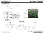 Preview for 32 page of LG LM-X120HM Service Manual