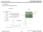 Preview for 36 page of LG LM-X120HM Service Manual