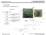 Preview for 37 page of LG LM-X120HM Service Manual