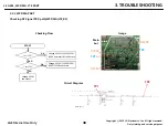 Preview for 38 page of LG LM-X120HM Service Manual