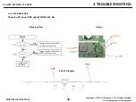 Preview for 42 page of LG LM-X120HM Service Manual