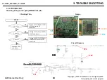 Preview for 43 page of LG LM-X120HM Service Manual