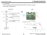 Preview for 45 page of LG LM-X120HM Service Manual