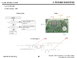 Preview for 49 page of LG LM-X120HM Service Manual