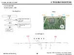 Preview for 52 page of LG LM-X120HM Service Manual