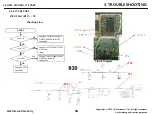 Preview for 53 page of LG LM-X120HM Service Manual