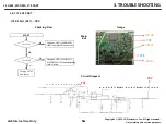 Preview for 54 page of LG LM-X120HM Service Manual