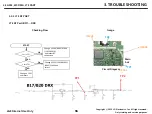 Preview for 55 page of LG LM-X120HM Service Manual