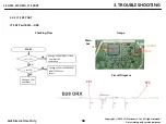 Preview for 58 page of LG LM-X120HM Service Manual