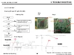 Preview for 59 page of LG LM-X120HM Service Manual