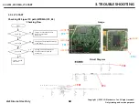 Preview for 62 page of LG LM-X120HM Service Manual