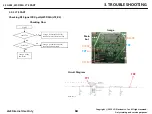 Preview for 63 page of LG LM-X120HM Service Manual