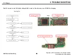 Preview for 66 page of LG LM-X120HM Service Manual