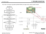 Preview for 67 page of LG LM-X120HM Service Manual