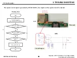 Preview for 68 page of LG LM-X120HM Service Manual