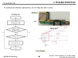 Preview for 69 page of LG LM-X120HM Service Manual