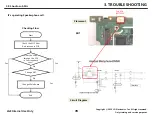 Preview for 70 page of LG LM-X120HM Service Manual