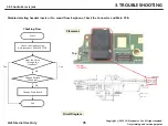 Preview for 71 page of LG LM-X120HM Service Manual